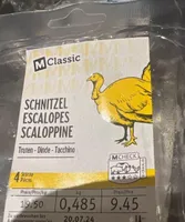 Escalopes de dinde
