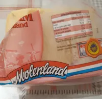 Queso Edam holland