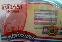 Queso Edam Holland