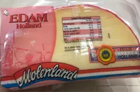 Queso Edam Holland