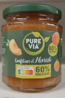 Confiture d'abricots