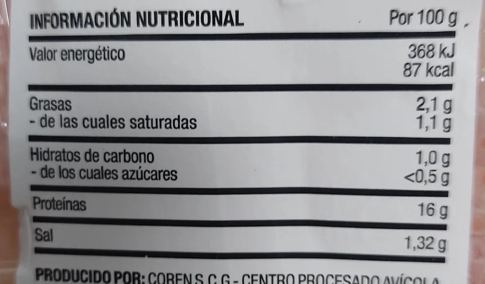 Chuletas de Pavo al ajillo