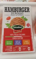 Amadori