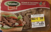 Kebab di tacchino
