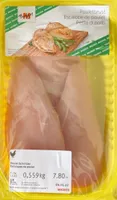 Escalope de poulet