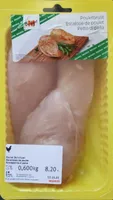 Escalopes de poulet