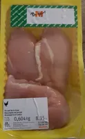 Escalopes de poulet