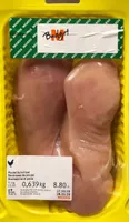 Escalope de poulet