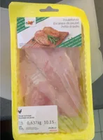 Escaloz de poulet