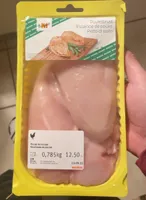 Escalopes de poulet
