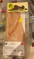 Escalope de poulet