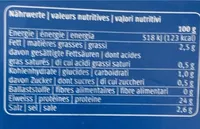Salmone toast