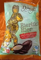 Eierlikör-Eier