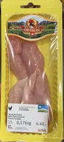 Poulet Minifulets