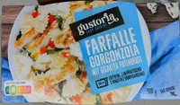 Farfalle Gorgonzola mit Putenbrust