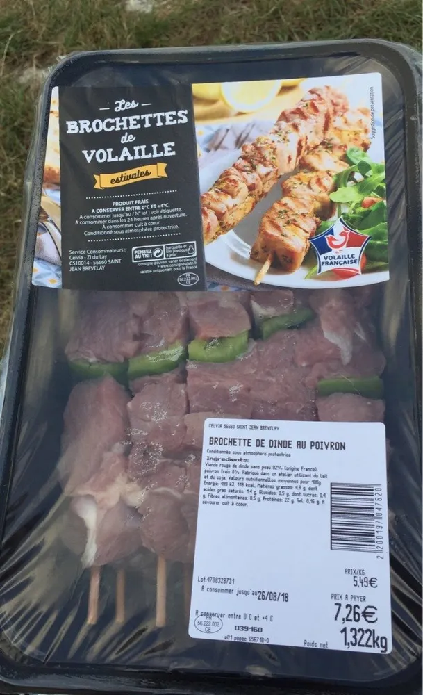 Les brochettes de volaille
