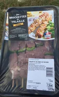 Les brochettes de volaille