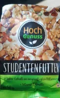 Studentenfutter