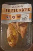 Filets rôtis