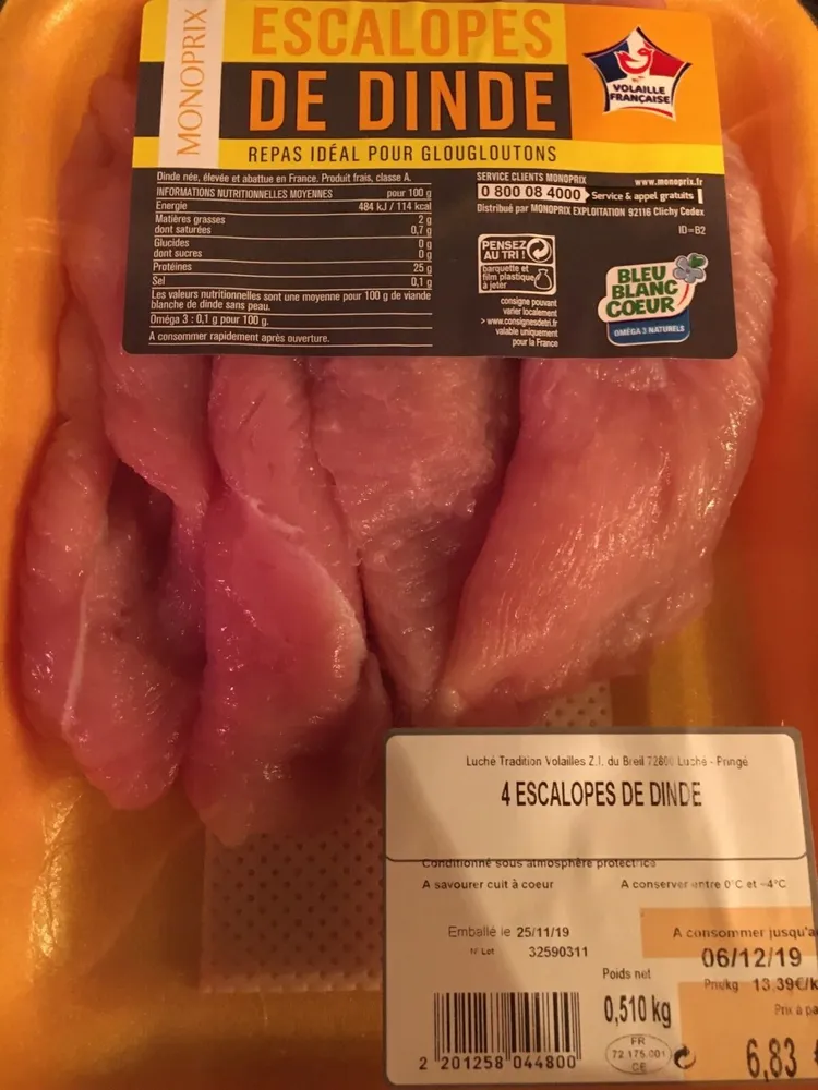 Escalopes de dinde