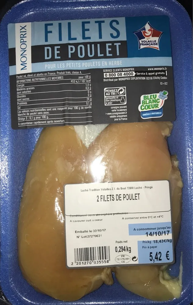 Filets de poulet