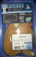 Filets de poulet