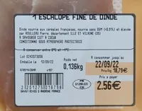 Escalope de dinde