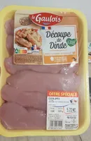 Découpe de dinde