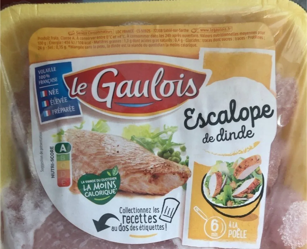 Escalopes de dinde