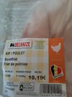Filets de poitrine de Poulet