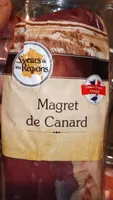 Magret de canard