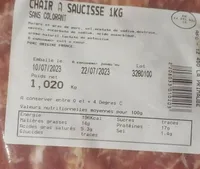 Chair à saucisse