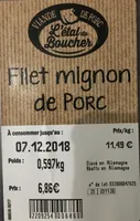 Filet mignon de porc