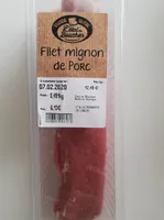 Filet mignon de porc