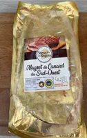 Magret de canard du sud ouest