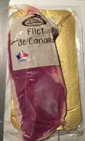 Filet de canard