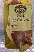 Filet de Canard
