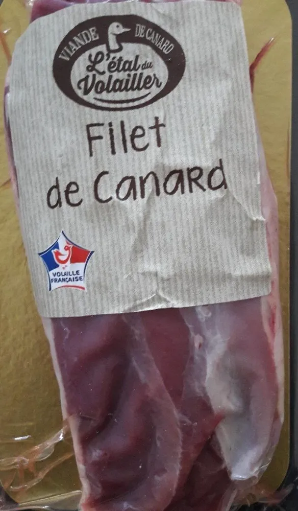 Filet de canard