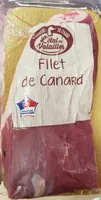 Filet de canard