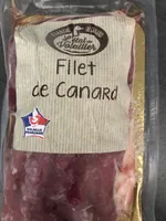 Filet de canard