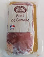 Filet de canard