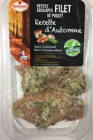 Petites escalopes de poulet aux champignons
