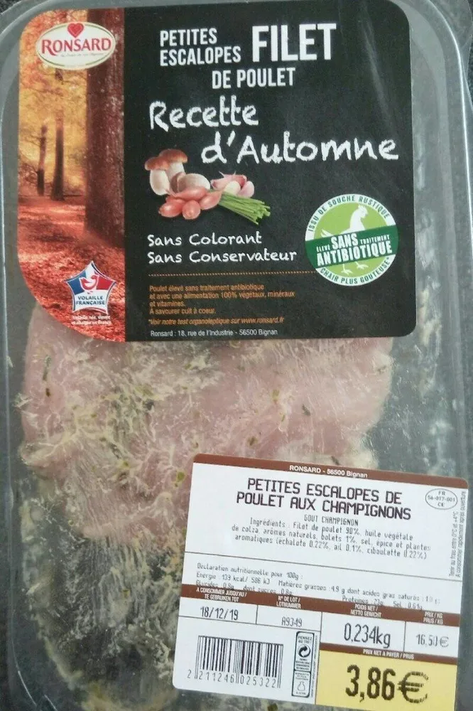 Escalopes de poulet aux champignons