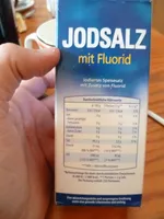 Jodsalz mit fluorid