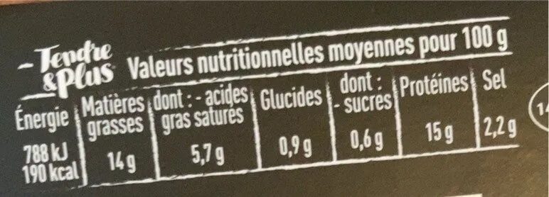 La palette de porc