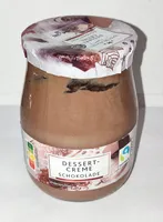 Penny: Dessertcreme Schokolade / Aldi: Citronat/Orangeat