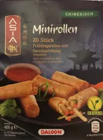 Minirollen chinesisch