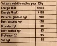 Mousse pur canard
