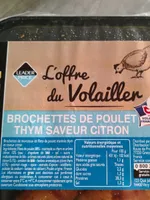 Brochettes de poulet