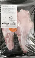 Côtes de porc cuites